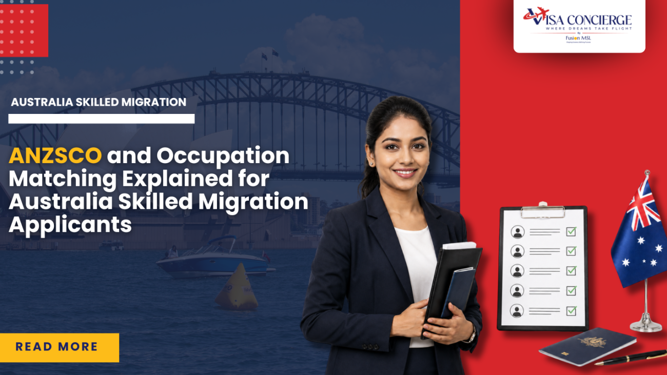 ANZSCO and Occupation Matching Explained for Australia Skilled Migration Applicants