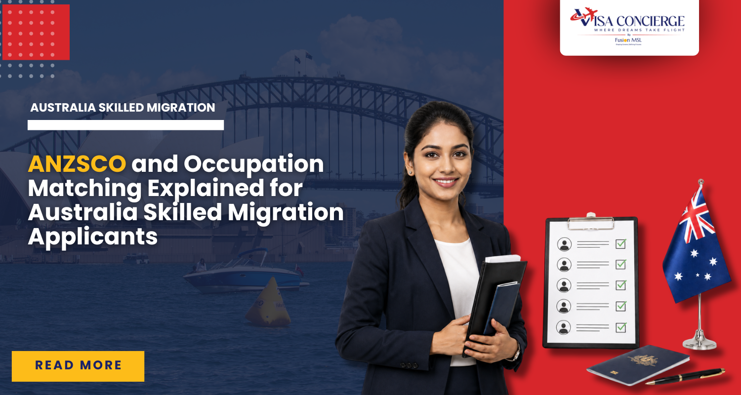 ANZSCO and occupation matching explained for Australia skilled migration applicants from Sri Lanka