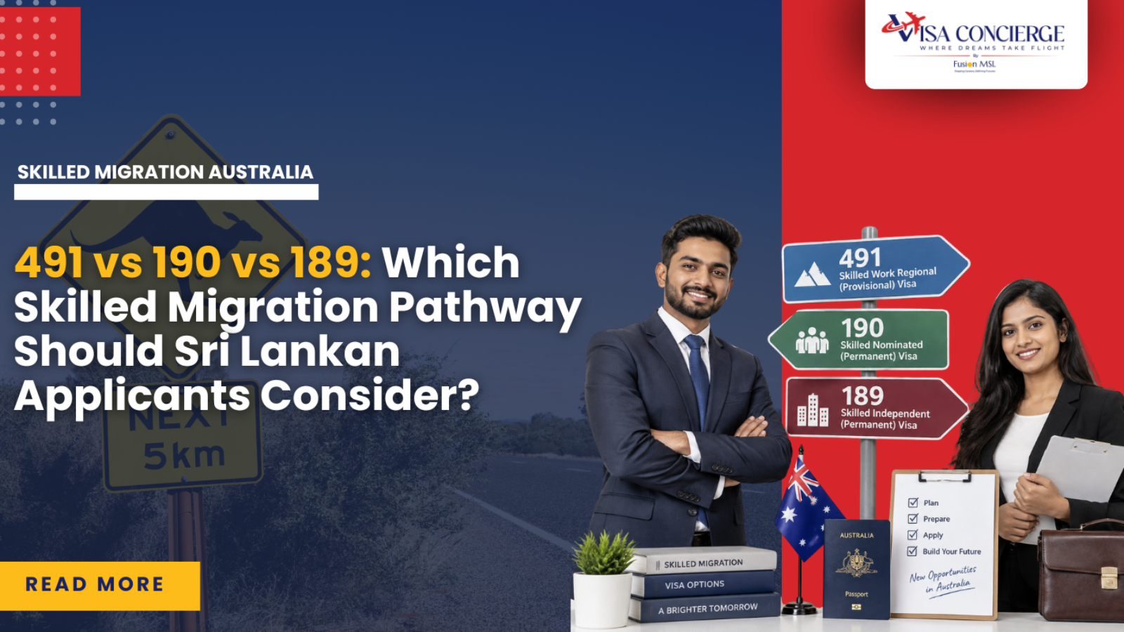 491-vs-190-vs-189-Which-Skilled-Migration-Pathway-Should-Sri-Lankan-Applicants-Consider.webp